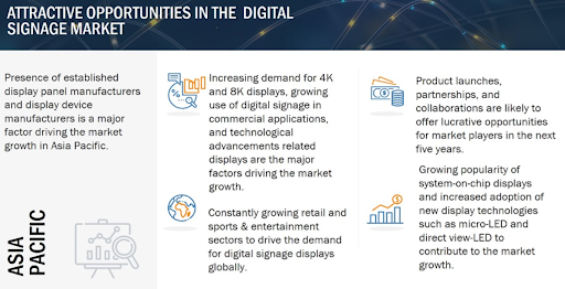 The Future Of Digital Signage: Top 10 Digital Signage Industry Trends ...